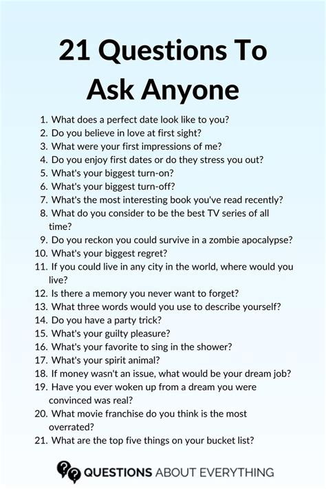 21 Questions Game: 130+ Best Questions You’ll Ever Ask.